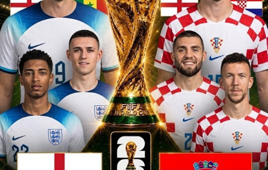 England vs. Croatia - World Cup - All You can Drink! — event thumbnail
